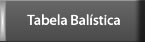 Tabela Balística