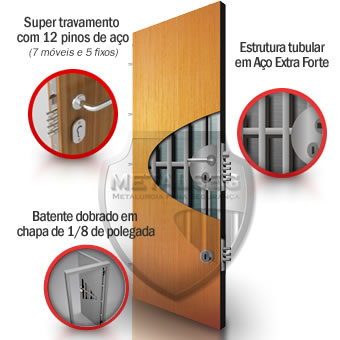 Porta Blindada e Anti-invasão (Portas de segurança blindadas)